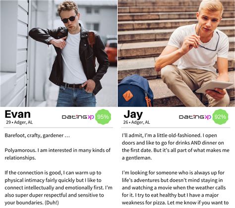 gay dating profiles|The Gay Man’s Guide: Creating a Dating Profile